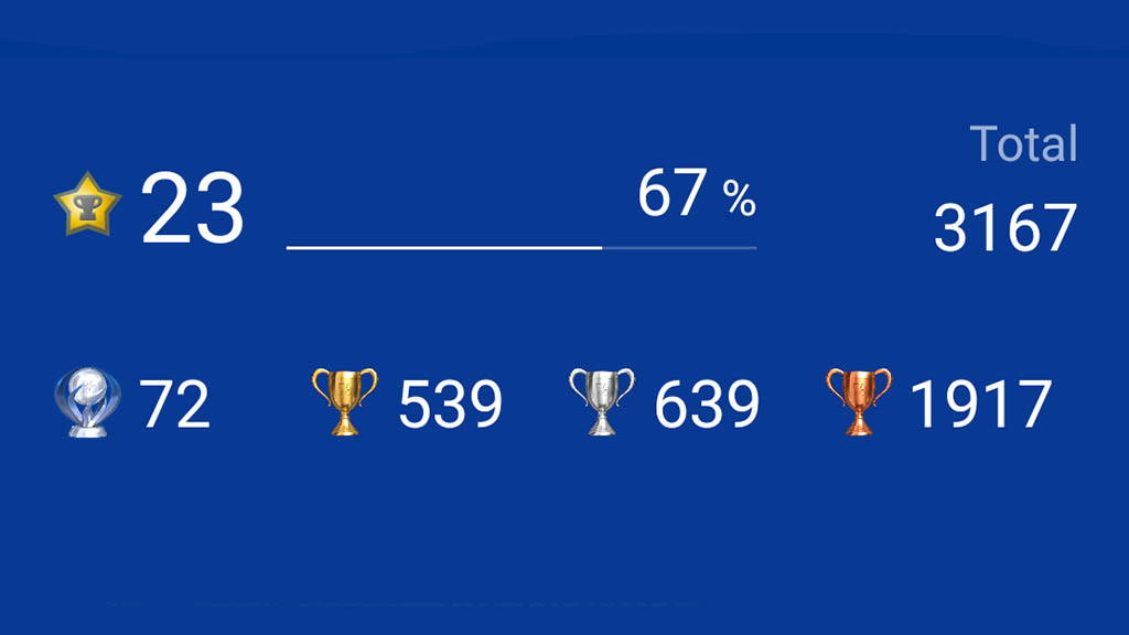 Join the Playstation Trophies Community and Showcase Your Skills
