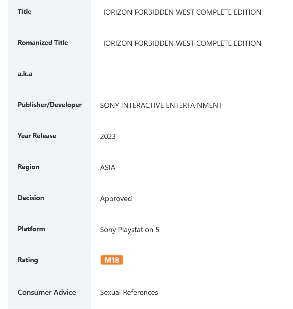 screenshot of the Horizon Forbidden West ratings info from the SIngapore Media classification website
